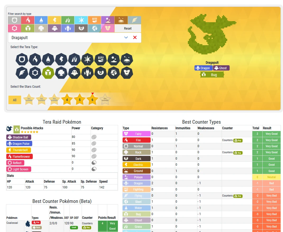 Terastal Calculator - Best Pokemon for Tera Raids